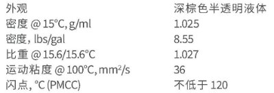 H88880-Typical-Characteristics.png